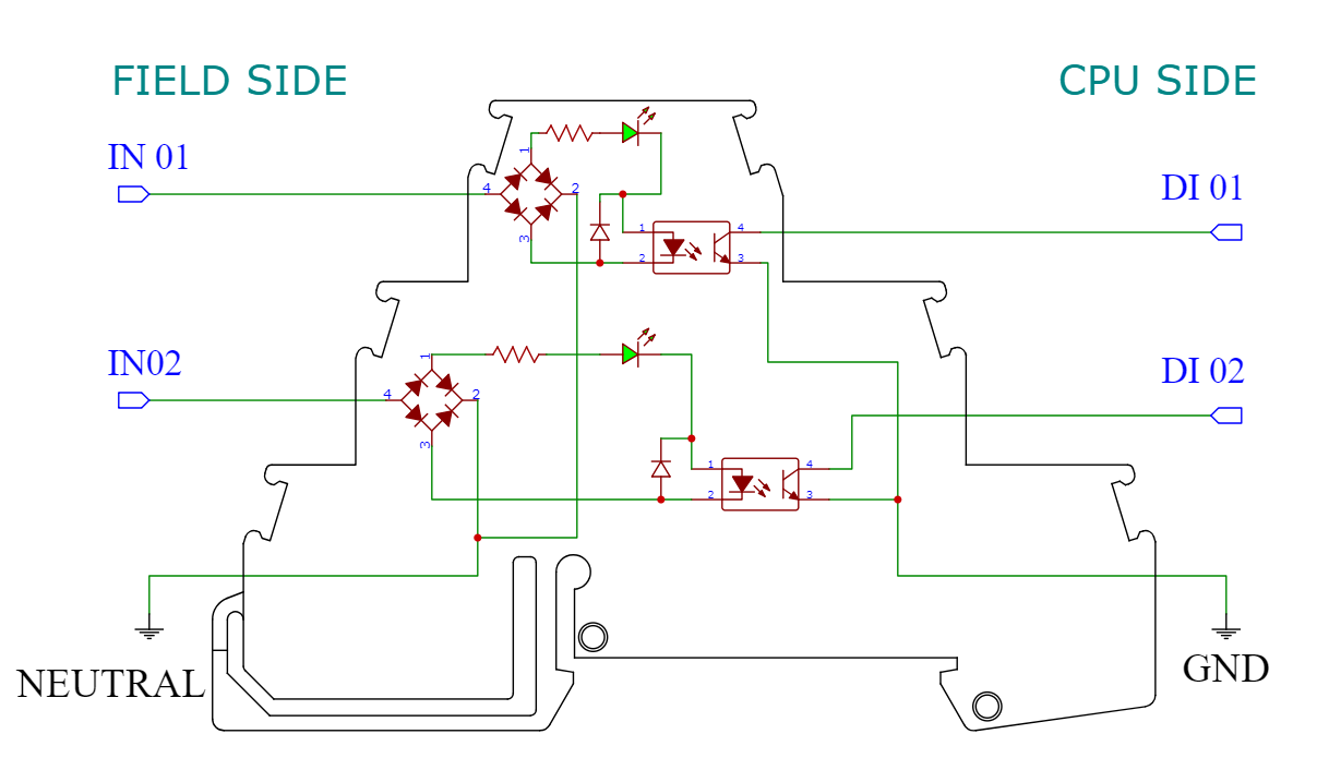 PMM - Power Meter Monitor